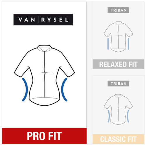 Van Rysel Women's Quick-zip Sport Cycling Bib Shorts | Buy Online With Afterpay & Zip